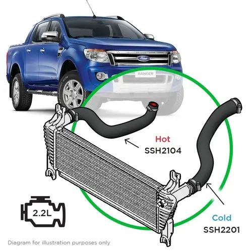 Saas Ford Ranger 2.2L 118Kw 2 Piece Silicone Hose And Clamp Intercooler Upgrade Kit 2015 - 2022 - Ssh2202-Kit  (Bulky Item - Freight Applies) 1