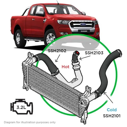 Saas Ford Ranger/Mazda Bt50 3.2L 3 Piece Silicone Hose And Clamp Intercooler Upgrade Kit 2011 - 2022 - Ssh2101-Kit  (Bulky Item - Freight Applies) 1
