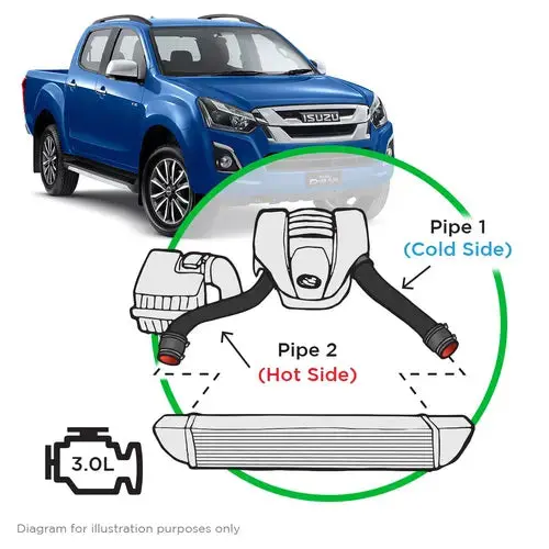 Saas Isuzu Dmax/Mux 3.0L 2017 - 2020 Intercooler Black Alloy Pipe Kit - Sah5102b-Kit 1