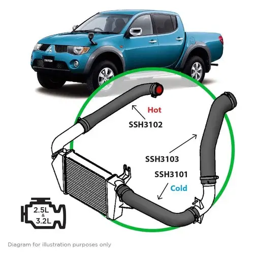 Saas Mitsubishi Triton 2.5L 3.2L Ml-Mn 3 Piece Silicone Intercooler Upgrade Kit - Ssh3101-Kit  (Bulky Item - Freight Applies) 1