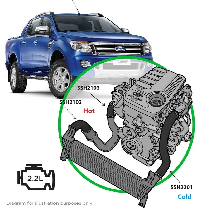 Saas Ssh2201-Kit - 3 Piece Silicone Intercooler Hose And Clamp Upgrade Kit Fits 2.2L 2011-2020 Ford Ranger/Mazda Bt50  (Bulky Item - Freight Applies) 1