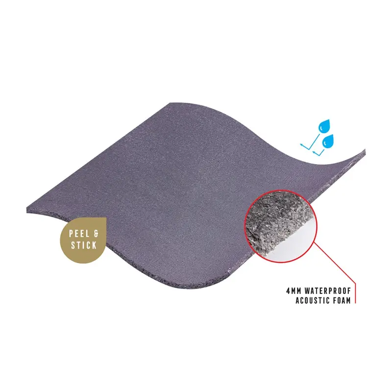 Titan 4Mm Waterproof Acoustic Foam Sound Absorber - Barrier 1